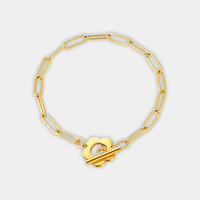 Model Standardní